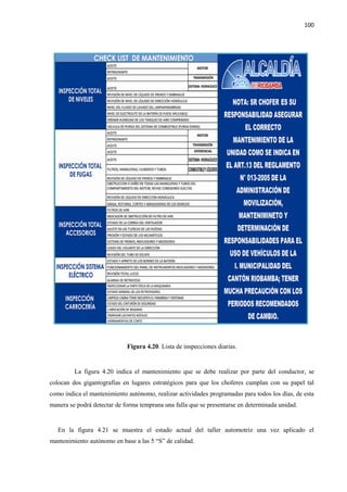 100
Figura 4.20. Lista de inspecciones diarias.
La figura 4.20 indica el mantenimiento que se debe realizar por parte del conductor, se
colocan dos gigantografías en lugares estratégicos para que los choferes cumplan con su papel tal
como indica el mantenimiento autónomo, realizar actividades programadas para todos los días, de esta
manera se podrá detectar de forma temprana una falla que se presentarse en determinada unidad.
En la figura 4.21 se muestra el estado actual del taller automotriz una vez aplicado el
mantenimiento autónomo en base a las 5 “S” de calidad.
 