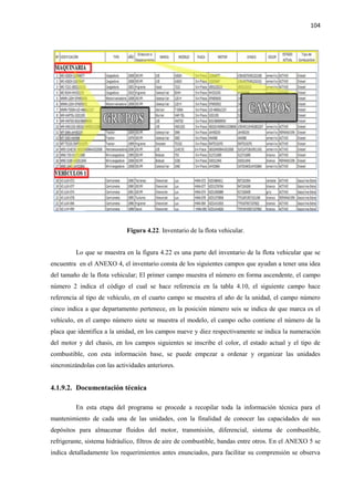 104
Figura 4.22. Inventario de la flota vehicular.
Lo que se muestra en la figura 4.22 es una parte del inventario de la flota vehicular que se
encuentra en el ANEXO 4, el inventario consta de los siguientes campos que ayudan a tener una idea
del tamaño de la flota vehicular; El primer campo muestra el número en forma ascendente, el campo
número 2 indica el código el cual se hace referencia en la tabla 4.10, el siguiente campo hace
referencia al tipo de vehículo, en el cuarto campo se muestra el año de la unidad, el campo número
cinco indica a que departamento pertenece, en la posición número seis se indica de que marca es el
vehículo, en el campo número siete se muestra el modelo, el campo ocho contiene el número de la
placa que identifica a la unidad, en los campos nueve y diez respectivamente se indica la numeración
del motor y del chasis, en los campos siguientes se inscribe el color, el estado actual y el tipo de
combustible, con esta información base, se puede empezar a ordenar y organizar las unidades
sincronizándolas con las actividades anteriores.
4.1.9.2. Documentación técnica
En esta etapa del programa se procede a recopilar toda la información técnica para el
mantenimiento de cada una de las unidades, con la finalidad de conocer las capacidades de sus
depósitos para almacenar fluidos del motor, transmisión, diferencial, sistema de combustible,
refrigerante, sistema hidráulico, filtros de aire de combustible, bandas entre otros. En el ANEXO 5 se
indica detalladamente los requerimientos antes enunciados, para facilitar su comprensión se observa
 