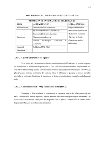 119
Tabla 4.11: PROPUESTA DE ENTRENAMIENTO DEL PERSONAL
PROPUESTA DE ENTRENAMIENTO DEL PERSONAL
ÁREA ACTUALIZACION 1 ACTUALIZACION 2
Administrativa Microsoft Office Actualizado - Seguridad industrial
- Prevención de incendios
- Relaciones Humanas
- Servicio al cliente
- Trabajo en equipo
- Liderazgo
Automotriz
Inyección Electrónica Diesel CRDI
Inyección Electrónica Gasolina
Mantenimiento Express
Nuevas Tecnologías Aplicadas al
Automóvil
Industrial Soldadura MIG- MAG
Gasolinera
4.1.11. Gestión temprana de los equipos
En el punto 4.1.9 se muestra el plan de mantenimiento planificado para la gestión temprana
de las unidades, el mismo que integra a todas la flota vehicular con la finalidad de alargar la vida útil
que indica el fabricante y facilitar las tareas de los técnicos reduciendo el mantenimiento correctivo, el
plan propuesto contiene un refuerzo del plan que indica el fabricante ya que este no conoce las fallas
asociadas al equipo en el ambiente de trabajo que se desenvuelve además no conoce los estándares del
taller.
4.1.12. Consolidación del TPM y elevación de metas (PDCA)
Esta etapa la debe continuar la persona que se encuentre a cargo del taller automotriz del
IMR, consolidando nuevos objetivos, nuevas políticas más ambiciosas para seguir mejorando; Las
actividades que se realizan como parte del programa TPM se aprecia a simple vista un cambio en los
lugares de trabajo, en las instalaciones entre otros.
 