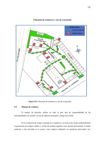 132
Ubicación de extintores y vías de evacuación
Figura 5.5: Ubicación de extintores y vías de evacuación.
5.2 Manejo de residuos
El manejo de desechos sólidos en todo el país será de responsabilidad de las
municipalidades, de acuerdo a la ley de régimen municipal y código de la salud.
En la evaluación de riesgos realizada en el capítulo 3, se tiene como riesgo medioambiental
la generación de residuos sólidos y vertido de residuos líquidos, estos afectan directamente al medio
ambiente y esta actividad se la conoce como impacto ambiental, los perjuicios provocados son:
 