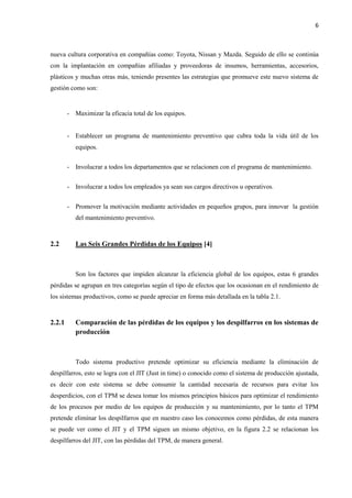 6
nueva cultura corporativa en compañías como: Toyota, Nissan y Mazda. Seguido de ello se continúa
con la implantación en compañías afiliadas y proveedoras de insumos, herramientas, accesorios,
plásticos y muchas otras más, teniendo presentes las estrategias que promueve este nuevo sistema de
gestión como son:
- Maximizar la eficacia total de los equipos.
- Establecer un programa de mantenimiento preventivo que cubra toda la vida útil de los
equipos.
- Involucrar a todos los departamentos que se relacionen con el programa de mantenimiento.
- Involucrar a todos los empleados ya sean sus cargos directivos u operativos.
- Promover la motivación mediante actividades en pequeños grupos, para innovar la gestión
del mantenimiento preventivo.
2.2 Las Seis Grandes Pérdidas de los Equipos [4]
Son los factores que impiden alcanzar la eficiencia global de los equipos, estas 6 grandes
pérdidas se agrupan en tres categorías según el tipo de efectos que los ocasionan en el rendimiento de
los sistemas productivos, como se puede apreciar en forma más detallada en la tabla 2.1.
2.2.1 Comparación de las pérdidas de los equipos y los despilfarros en los sistemas de
producción
Todo sistema productivo pretende optimizar su eficiencia mediante la eliminación de
despilfarros, esto se logra con el JIT (Just in time) o conocido como el sistema de producción ajustada,
es decir con este sistema se debe consumir la cantidad necesaria de recursos para evitar los
desperdicios, con el TPM se desea tomar los mismos principios básicos para optimizar el rendimiento
de los procesos por medio de los equipos de producción y su mantenimiento, por lo tanto el TPM
pretende eliminar los despilfarros que en nuestro caso los conocemos como pérdidas, de esta manera
se puede ver como el JIT y el TPM siguen un mismo objetivo, en la figura 2.2 se relacionan los
despilfarros del JIT, con las pérdidas del TPM, de manera general.
 