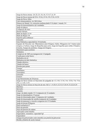 50
Juego de llaves mixtas 24, 22, 21, 18, 16, 17, 9, 7, 6, 19
Juego de llaves mixtas de 9/16, 15/16, 13/16, 5/8, 5/16, 11/32
Juego de llaves Allen
Llave dinamométrica de 300 Libras
Palanca de Mando 3/4, extensión mediana,dado15/16,dado 1 mando 3/4
Juego de destornilladores de 6 unidades
Juego de playos
Compresor de rines
Prensa Válvula
Dado de bujías 13/16
Dado de Bujías 5/8
Soportes para embancar
Entenalla
Gata Hidráulica capacidad de 10 toneladas
Equipos de Oxicorte con: Manómetros para Oxígeno, Gafas, Mangueras de 5 metros para
oxígeno y Carburo, Juego de Boquillas para corte, Juego de boquillas para soldar, Chispero,
Estuche, Tanque de acetileno, Tanque de Oxígeno.
Manómetro para acetileno
Soldadora
Compresor de 3HP con manguera de 1/2 pulgada
Cizalla para cortar hierro
Dobladora de tol
Dobladora de tubo hidráulica
Taladro eléctrico
Taladro de banco
Pistolas para pintar
Yunque
Amoladora
Tronzadora
Entenalla
Esmeril
Caja Herramientas de 20 piezas
Juego de llaves mixtas en fracciones de pulgadas de 1/2, 5/8, 11/16, 3/4, 13/16, 7/8, 7/16,
3/8, 1, 1 1/8, 1 1/4
Juego de llaves mixtas en fracción de mm. De 6, 7, 9,10,11,12,13,17,18,19, 21,22,23,24
Martillos
Serrucho
Cinceles
Juego de dados mando 1/4 Compuesto de 32 unidades
Juego de desarmadores 15 piezas
Juego de desarmador plano Compuesto de 6 unidades
Juego de desarmador de estrella compuesto de 6 unidades
Juego de punzones y cinceles compuesto de 15 Unidades
Juego de pinzas P/Seguros
Playo normal de 8"
Playo de presión
Playo de presión de cadena
Tijera para cortar metales
Engrasadora neumática capacidad 5gl
Engrasadora
Tanque de pulverizador color amarillo con pistola de pulverizar
Bomba cebadora de aceite manual
 