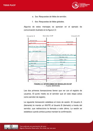 e. 5xx: Respuestas de fallas de servidor.
f. 6xx: Respuestas de fallas globales.
Algunos de estos mensajes se aprecian en el ejemplo de
comunicación ilustrado en la figura 2.3:
U s u a rio A S e rv id o r S IP U s u a rio B
R E G I S T E R
R E G I S T E R
O K 2 0 0
O K 2 0 0
I N V I T E t o ( s ip : 1 0 0 1 @ 1 9 2 .1 6 8 .1 .7 )
T R Y I N G 1 0 0
I N V I T E t o ( s ip : 1 0 0 1 @ 1 9 2 .1 6 8 .1 .7 )
T R Y I N G 1 0 0
R I N G 1 8 0
O K 2 0 0
A C K
R I N G 1 8 0
O K 2 0 0
A C K
R T P / R T C P
B Y E
B Y E
A C K
A C K
FIGURA 2.3. INTERCAMBIO DE MENSAJES EN SIP
Fuente: [MAR2006]
Las dos primeras transacciones tienen que ver con el registro de
usuarios. El punto medio es el servidor que en esta etapa actúa
como servidor de registro.
La siguiente transacción establece el inicio de sesión. El Usuario A
(llamante) le manda un INVITE al Usuario B (llamado) a través del
servidor, que redirecciona la llamada a este último. La sesión se
establece cuando ambos puntos mandan la confirmación.
12
 