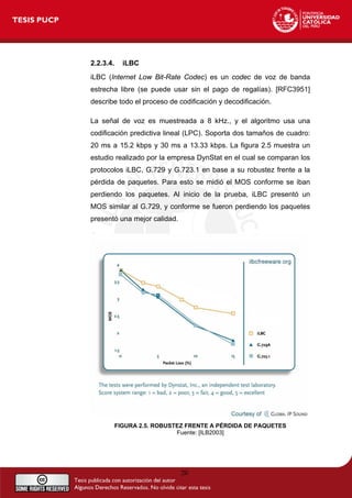 2.2.3.4. iLBC
iLBC (Internet Low Bit-Rate Codec) es un codec de voz de banda
estrecha libre (se puede usar sin el pago de regalías). [RFC3951]
describe todo el proceso de codificación y decodificación.
La señal de voz es muestreada a 8 kHz., y el algoritmo usa una
codificación predictiva lineal (LPC). Soporta dos tamaños de cuadro:
20 ms a 15.2 kbps y 30 ms a 13.33 kbps. La figura 2.5 muestra un
estudio realizado por la empresa DynStat en el cual se comparan los
protocolos iLBC, G.729 y G.723.1 en base a su robustez frente a la
pérdida de paquetes. Para esto se midió el MOS conforme se iban
perdiendo los paquetes. Al inicio de la prueba, iLBC presentó un
MOS similar al G.729, y conforme se fueron perdiendo los paquetes
presentó una mejor calidad.
FIGURA 2.5. ROBUSTEZ FRENTE A PÉRDIDA DE PAQUETES
Fuente: [ILB2003]
20
 
