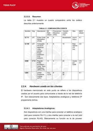 2.2.3.5. Resumen
La tabla 2.1 muestra un cuadro comparativo entre los codecs
descritos anteriormente:
TABLA 2.1. COMPARACIÓN CODECS
Nombre Org. Descripción Bit
Rate
(kbps)
Frecuencia
Muestreo
(kHz)
Tamaño
cuadro
(ms)
Obs. MOS
(ideal)
G.711 UIT Pulse Code
Modulation
(PCM)
64 8 Muestreada Ley-A
Ley-µ
4.1
G.729 UIT Conjugate-
structure
algebraic-
code-
excited
linear-
prediction
(CS-
ACELP)
8 8 10 Bajo
retardo
(15
ms)
3.8
GSM ETSI Regular
Pulse
Excitation –
Long Term
Prediction
(RPE-LTP)
13 8 20 Usado
por
GSM
3.5-
3.7
iLBC Linear
Predictive
Coding
(LPC)
15.2
13.33
8 20
30
4.1
2.2.4. Hardware usado en los clientes
El hardware mencionado en este punto se refiere a los dispositivos
usados por el usuario para comunicarse a través de la red de telefonía
IP. Son básicamente dos tipos: Adaptadores analógicos y teléfonos IP
propiamente dichos.
2.2.4.1. Adaptadores Analógicos:
Son dispositivos con una interfaz para conectar un teléfono analógico
(slot para conector RJ-11) y otra interfaz para conectar a la red (slot
para conector RJ-45). Básicamente su función es la de proveer
21
 