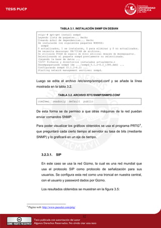 TABLA 3.1. INSTALACIÓN SNMP EN DEBIAN
voip:~# apt-get install snmpd
Leyendo lista de paquetes... Hecho
Creando árbol de dependencias... Hecho
Se instalarán los siguientes paquetes NUEVOS:
snmpd
0 actualizados, 1 se instalarán, 0 para eliminar y 0 no actualizados.
Se necesita descargar 0B/731kB de archivos.
Se utilizarán 856kB de espacio de disco adicional después de desempaquetar.
Seleccionando el paquete snmpd previamente no seleccionado.
(Leyendo la base de datos ...
72257 ficheros y directorios instalados actualmente.)
Desempaquetando snmpd (de .../snmpd_5.1.2-6.2_i386.deb) ...
Configurando snmpd (5.1.2-6.2) ...
Starting network management services: snmpd.
Luego se edita el archivo /etc/snmp/snmpd.conf y se añade la línea
mostrada en la tabla 3.2.
TABLA 3.2. ARCHIVO /ETC/SNMP/SNMPD.CONF
com2sec readonly default public
De esta forma se da permiso a que otras máquinas de la red puedan
enviar comandos SNMP.
Para poder visualizar los gráficos obtenidos se usa el programa PRTG4
,
que preguntará cada cierto tiempo al servidor su tasa de bits (mediante
SNMP) y lo graficará en un eje de tiempo.
3.2.3.1. SIP
En este caso se usa la red Gizmo, la cual es una red mundial que
usa el protocolo SIP como protocolo de señalización para sus
usuarios. Se configura esta red como una troncal en nuestra central,
con el usuario y password dados por Gizmo.
Los resultados obtenidos se muestran en la figura 3.5:
4
Página web: http://www.paessler.com/prtg/
32
 