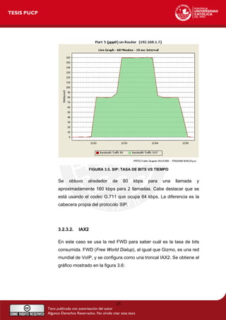 FIGURA 3.5. SIP: TASA DE BITS VS TIEMPO
Se obtuvo alrededor de 80 kbps para una llamada y
aproximadamente 160 kbps para 2 llamadas. Cabe destacar que se
está usando el codec G.711 que ocupa 64 kbps. La diferencia es la
cabecera propia del protocolo SIP.
3.2.3.2. IAX2
En este caso se usa la red FWD para saber cuál es la tasa de bits
consumida. FWD (Free World Dialup), al igual que Gizmo, es una red
mundial de VoIP, y se configura como una troncal IAX2. Se obtiene el
gráfico mostrado en la figura 3.6:
33
 
