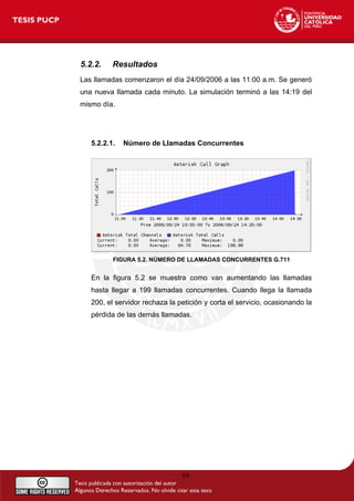 5.2.2. Resultados
Las llamadas comenzaron el día 24/09/2006 a las 11:00 a.m. Se generó
una nueva llamada cada minuto. La simulación terminó a las 14:19 del
mismo día.
5.2.2.1. Número de Llamadas Concurrentes
FIGURA 5.2. NÚMERO DE LLAMADAS CONCURRENTES G.711
En la figura 5.2 se muestra como van aumentando las llamadas
hasta llegar a 199 llamadas concurrentes. Cuando llega la llamada
200, el servidor rechaza la petición y corta el servicio, ocasionando la
pérdida de las demás llamadas.
59
 