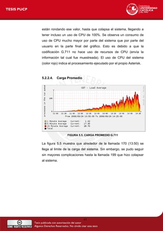 están rondando ese valor, hasta que colapsa el sistema, llegando a
tener incluso un uso de CPU de 100%. Se observa un consumo de
uso de CPU mucho mayor por parte del sistema que por parte del
usuario en la parte final del gráfico. Esto es debido a que la
codificación G.711 no hace uso de recursos de CPU (envía la
información tal cual fue muestreada). El uso de CPU del sistema
(color rojo) indica el procesamiento ejecutado por el propio Asterisk.
5.2.2.4. Carga Promedio
FIGURA 5.5. CARGA PROMEDIO G.711
La figura 5.5 muestra que alrededor de la llamada 170 (13:50) se
llega al limite de la carga del sistema. Sin embargo, se pudo seguir
sin mayores complicaciones hasta la llamada 199 que hizo colapsar
al sistema.
61
 