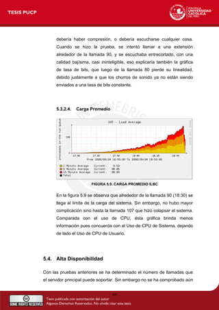 debería haber compresión, o debería escucharse cualquier cosa.
Cuando se hizo la prueba, se intentó llamar a una extensión
alrededor de la llamada 90, y se escuchaba entrecortado, con una
calidad bajísima, casi ininteligible, eso explicaría también la gráfica
de tasa de bits, que luego de la llamada 80 pierde su linealidad,
debido justamente a que los chorros de sonido ya no están siendo
enviados a una tasa de bits constante.
5.3.2.4. Carga Promedio
FIGURA 5.9. CARGA PROMEDIO ILBC
En la figura 5.9 se observa que alrededor de la llamada 90 (18:30) se
llega al limite de la carga del sistema. Sin embargo, no hubo mayor
complicación sino hasta la llamada 107 que hizo colapsar el sistema.
Comparada con el uso de CPU, ésta gráfica brinda menos
información pues concuerda con el Uso de CPU de Sistema, dejando
de lado el Uso de CPU de Usuario.
5.4. Alta Disponibilidad
Con las pruebas anteriores se ha determinado el número de llamadas que
el servidor principal puede soportar. Sin embargo no se ha comprobado aún
66
 