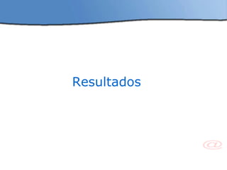 Resultados  