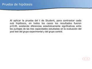 Prueba de hipótesis Al aplicar la prueba del t de Student, para contrastar cada sub hipótesis, en todos los casos los resultados fueron  p<0,05, existiendo diferencias estadísticamente significativas entre los puntajes de las tres capacidades estudiadas en la evaluación del post test del grupo experimental y del grupo control. 
