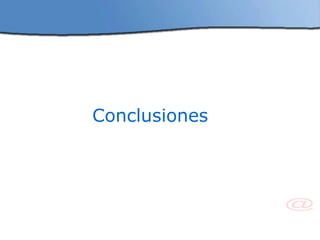 Conclusiones  
