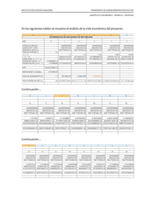 INSTITUTO POLITECNICO NACIONAL TRANSPORTE DE HIDROCARBUROS POR DUCTOS
GASODUCTO SALAMANCA – MORELIA – URUAPAN
8.10 Tasa de Rendimiento (r).
Es la tasa a la que ganaríamos intereses en un banco ficticio, para obtener el mismo
rendimiento que nos da “C” en el proyecto
( ) ( ) 1/1 −++= n CCGir
8.11 Tasa Interna de Retorno irt
Es la tasa hasta donde podría ascender el costo del capital para que la ganancia fuera
cero.
( )∑= +
=
n
K
n
ir
K
t
I
C
1 1
La obtención del valor de irt tiene que hacerse por ensaye y error, ya que es un
polinomio de grado “n”.
8.12 Cálculos del análisis económico del proyecto.
Datos
Longitud del ducto= 218.90271 Km.= 218902.71 m.
Costo por metro lineal del ducto (1998)= 3200.24
Inflación promedio de 1998 al 2008= 5.66
Valor futuro del costo por metro lineal de la tubería
( )n
iPF += 1
( )
94.5549
0566.0124.3200
10
=
+=
F
F
 