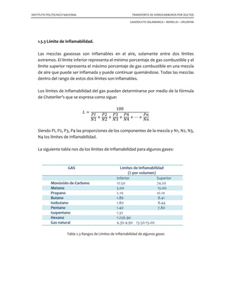 INSTITUTO POLITECNICO NACIONAL TRANSPORTE DE HIDROCARBUROS POR DUCTOS
GASODUCTO SALAMANCA – MORELIA – URUAPAN
1.3.3 Límite de inflamabilidad.
Las mezclas gaseosas son inflamables en el aire, solamente entre dos límites
extremos. El límite inferior representa el mínimo porcentaje de gas combustible y el
límite superior representa el máximo porcentaje de gas combustible en una mezcla
de aire que puede ser inflamada y puede continuar quemándose. Todas las mezclas
dentro del rango de estos dos límites son inflamables.
Los límites de inflamabilidad del gas pueden determinarse por medio de la fórmula
de Chaterlier’s que se expresa como sigue:
‫ܮ‬ ൌ
100
ܲ‫ܫ‬
ܰ1 ൅
ܲ2
ܰ2 ൅
ܲ3
ܰ3 ൅
ܲ4
ܰ4 ൅ ‫ڮ‬ ൅
ܲ݊
ܰ݊
Siendo PI, P2, P3, P4 las proporciones de los componentes de la mezcla y N1, N2, N3,
N4 los límites de inflamabilidad.
La siguiente tabla nos da los límites de inflamabilidad para algunos gases:
GAS Límites de Inflamabilidad
(% por volumen)
Inferior Superior
Monóxido de Carbono 12.50 74.20
Metano 5.00 15.00
Propano 2.10 10.10
Butano 1.86 8.41
Isobutano 1.80 8.44
Pentano 1.40 7.80
Isopentano 1.32
Hexano 1.256.90
Gas natural 4.30-4.90 13.50-15.00
Tabla 2.3 Rangos de Limites de Inflamabilidad de algunos gases
 