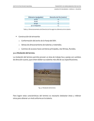 INSTITUTO POLITECNICO NACIONAL TRANSPORTE DE HIDROCARBUROS POR DUCTOS
GASODUCTO SALAMANCA – MORELIA – URUAPAN
Diámetro (pulgadas) Derecho de Vía (metro)
4 a 8 10
10-18 13
20-36 15
42 o mayores 25
Tabla 3.1 Dimensionamiento del Derecho de Vía según los diámetros de la tubería
Construcción de terracerías
o Conformación del ancho de la franja del DDV.
o Aéreas de almacenamiento de tuberías y materiales.
o Caminos de accesos hacia carreteras principales, vías férreas, fluviales.
3.2.2 Nivelación del terreno.
La nivelación del terreno permite proveer un área de trabajo lisa y pareja con cambios
de dirección suaves, que eviten doblar sus tuberías más allá de sus especificaciones.
Fig. 3.1 Nivelación del terreno
Para lograr estas características del terreno es necesario desbastar áreas y rellenar
otras para obtener un nivel uniforme en la tubería.
 