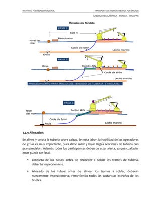 INSTITUTO POLITECNICO NACIONAL
3.2.9 Alineación.
Se alinea y coloca la tubería sobre calzas. En esta labor, la habilidad de los operadores
de grúas es muy importante, pues debe
gran precisión. Además todos los participantes deben de estar alerta, ya que cualquier
error puede ser fatal.
Limpieza de los tubos: antes de proceder a soldar los tramos de tubería,
deberán inspeccionarse.
Alineado de los tubos: antes de alinear los tramos a soldar, deberán
nuevamente inspeccionarse, removiendo todas las sustancias extrañas de los
biseles.
LITECNICO NACIONAL TRANSPORTE DE HIDROCARBUROS POR DUCTOS
GASODUCTO SALAMANCA – MORELIA
Se alinea y coloca la tubería sobre calzas. En esta labor, la habilidad de los operadores
de grúas es muy importante, pues debe subir y bajar largas secciones de tubería con
gran precisión. Además todos los participantes deben de estar alerta, ya que cualquier
Limpieza de los tubos: antes de proceder a soldar los tramos de tubería,
deberán inspeccionarse.
neado de los tubos: antes de alinear los tramos a soldar, deberán
nuevamente inspeccionarse, removiendo todas las sustancias extrañas de los
TRANSPORTE DE HIDROCARBUROS POR DUCTOS
MORELIA – URUAPAN
Se alinea y coloca la tubería sobre calzas. En esta labor, la habilidad de los operadores
subir y bajar largas secciones de tubería con
gran precisión. Además todos los participantes deben de estar alerta, ya que cualquier
Limpieza de los tubos: antes de proceder a soldar los tramos de tubería,
neado de los tubos: antes de alinear los tramos a soldar, deberán
nuevamente inspeccionarse, removiendo todas las sustancias extrañas de los
 