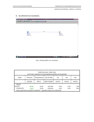 INSTITUTO POLITECNICO NACIONAL TRANSPORTE DE HIDROCARBUROS POR DUCTOS
GASODUCTO SALAMANCA – MORELIA – URUAPAN
6.3 Fluidos.
Pipephase puede manejar los siguientes tipos de fluidos:
o Composicional.- cuando se le puede definir en términos de sus
componentes individuales, ya sea de forma directa o a través de curvas
de destilación.
Librería.- de los existentes en el simulador.
Pseudocomponentes.- para definirlos es necesario suministrar
dos de los siguientes tres parámetros: peso molecular, gravedad
específica, punto normal de ebullición.
Curvas de destilación
o No-composicional.- cuando se le define en términos de propiedades de
campo. Pipephase predice las propiedades del fluido con correlaciones y
no realiza cálculos de equilibrio.
Densidad relativa del aceite
Relación gas-aceite.
Contaminantes (H2S, CO2)
Viscosidad experimental.
Contenido de agua.
Un modelo de fluido no- composicional debe definirse como: Blackoil, Gas condensado,
Líquido, Gas o Vapor.
Gas y Líquido, son modelos para una fase y sus propiedades se calculan con
correlaciones a partir de la gravedad específica.
6.4 Equipos y accesorios.
Pipephase cuenta con una gran cantidad de equipos de proceso y accesorios, para la
construcción detallada de los modelos de transporte: pipes, tubing, raisers, IPR,
terminaciones, compresor, bomba, calentador, separador, válvula, contracción,
expansión, estrangulador, etc.
 