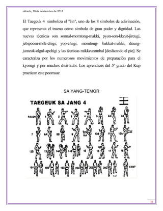 sábado, 10 de noviembre de 2012


El Taegeuk 4 simboliza el "Jin", uno de los 8 símbolos de adivinación,
que representa el trueno como símbolo de gran poder y dignidad. Las
nuevas técnicas son sonnal-momtong-makki, pyon-son-kkeut-jireugi,
jebipoom-mok-chigi, yop-chagi, momtong- bakkat-makki, deung-
jumeok-olgul-apchigi y las técnicas mikkeurombal [deslizando el pie]. Se
caracteriza por los numerosos movimientos de preparación para el
kyorugi y por muchos dwit-kubi. Los aprendices del 5º grado del Kup
practican este poomsae



                                  SA YANG-TEMOR




                                                                           34
 
