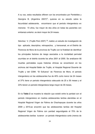 24
A su vez, estos resultados difieren con los encontrados por Pantelides y
Georgina B, (Argentina 2007)27, quienes en su estudio sobre la
fecundidad adolescente, encontraron que el periodo intergenésico en
menores 15 años, fue mayor de dos años en todas las pacientes con
embarazo anterior, es decir mayor de 24 meses.
Sánchez V. (Trujillo Perú 2007) 28, realizo un estudio de investigación de
tipo aplicada, descriptiva, retrospectiva, y transversal, en el Distrito de
Florencia de Mora de la provincia de Trujillo con la finalidad de identificar
los principales factores de riesgo asociados a la mortalidad perinatal
ocurridas en el distrito durante los años 2001 al 2005. Se analizaron 66
muertes perinatales cuyas historias clínicas se encontraron en los
archivos del Hospital Belén de Trujillo, el Hospital Regional Docente de
Trujillo y del CSMI. “El Esfuerzo” de Florencia de Mora, el periodo
intergenésico en las adolescentes fue de 40% corto menor de 24 meses
el 37% tiene un periodo intergenésico adecuado de 25 a 36 meses y el
23% tienen un periodo intergenésico largo mayor de 36 meses.
En la Tabla 2 se muestra la relación que existió entre la paridad con el
periodo intergenésico en madres adolescentes tardías atendidas en el
Hospital Regional Virgen de Fátima de Chachapoyas durante los años
2009 y 2010,se encontró que las adolescentes tardías del Hospital
Regional Virgen de Fátima con paridad segundigesta el 75% de la
adolescentes tardías tuvieron un periodo intergenésico corto (menos de
 
