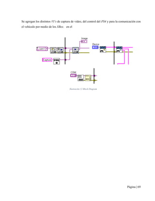 Página | 69
Se agregan los distintos VI’s de captura de video, del control del PS4 y para la comunicación con
el vehículo por medio de los XBee. en el
Ilustración 12 Block Diagram
 