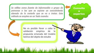 No es posible llevar a cabo la
validación empírica de la
propuesta emanada del modelo
teórico del objeto de estudio
Consul...