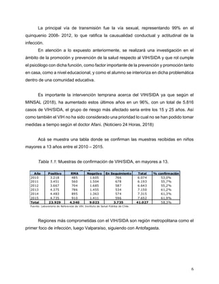 6
La principal vía de transmisión fue la vía sexual, representando 99% en el
quinquenio 2008- 2012, lo que ratifica la causualidad conductual y actitudinal de la
infección.
En atención a lo expuesto anteriormente, se realizará una investigación en el
ámbito de la promoción y prevención de la salud respecto al VIH/SIDA y que rol cumple
el psicólogo con dicha función, como factor importante de la prevención y promoción tanto
en casa, como a nivel educacional, y como el alumno se interioriza en dicha problemática
dentro de una comunidad educativa.
Es importante la intervención temprana acerca del VIH/SIDA ya que según el
MINSAL (2018), ha aumentado estos últimos años en un 96%, con un total de 5.816
casos de VIH/SIDA, el grupo de riesgo más afectado seria entre los 15 y 25 años. Así
como también el VIH no ha sido considerado una prioridad lo cual no se han podido tomar
medidas a tiempo según el doctor Afani. (Noticiero 24 Horas, 2018)
Acá se muestra una tabla donde se confirman las muestras recibidas en niños
mayores a 13 años entre el 2010 – 2015.
Tabla 1.1: Muestras de confirmación de VIH/SIDA, en mayores a 13.
Regiones más comprometidas con el VIH/SIDA son región metropolitana como el
primer foco de infección, luego Valparaíso, siguiendo con Antofagasta.
 