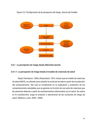 16
Figura 2.2: Configuración de la percepción del riesgo, García del Castillo.
2.4.1 La percepción de riesgo desde diferentes teorías
2.4.1.1 La percepción de riesgo desde el modelo de creencias de salud
Según Hochbaum, 1958 y Rosenstock, 1974, indican que el modelo de creencias
de salud (MCS), es utilizado para estudiar la conducta de salud a partir de la predicción
del comportamiento. Del cual se fundamenta en la explicación y predicción de los
comportamientos saludables que se generan en función de una serie de creencias que
las personas elaboran a partir de acontecimientos relacionados con la salud. Se centra
en la incertidumbre, luego la evitación o decremento de las conductas de riesgo de
salud. (Medina y León, 2004 - 2009)
 