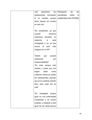 46
“¡Es gravísimo!, los
adolescentes normalizan
el no cuidado, porque
dicen hacerlo sin condón
es más rico”
“Es complicado, ya que
cuando tenemos
relaciones sexuales, no
sabemos si está
contagiado o no, ya que
somos el país más
riesgoso en el VIH”
“Siento que sucede
netamente por
irresponsabilidad”
“Es malo, porque más
charlas y cosas que nos
hagan saber como
cuidarse, menos se cuidan
los adolescentes, piensan
que al no cuidarse estarán
bien, pero cada vez es
más”
“Es arriesgado porque
igual es una enfermedad
complicado y de mucho
cuidado, y respecto a esto
igual me da miedo pensar
Percepción de los
estudiantes sobre la
problemática del VIH/SIDA
 