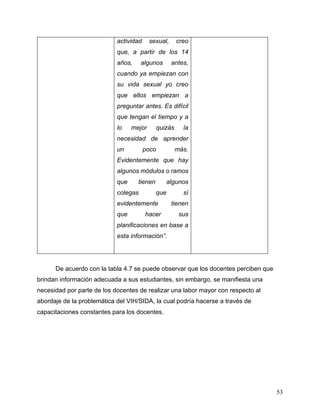 53
actividad sexual, creo
que, a partir de los 14
años, algunos antes,
cuando ya empiezan con
su vida sexual yo creo
que ellos empiezan a
preguntar antes. Es difícil
que tengan el tiempo y a
lo mejor quizás la
necesidad de aprender
un poco más.
Evidentemente que hay
algunos módulos o ramos
que tienen algunos
colegas que sí
evidentemente tienen
que hacer sus
planificaciones en base a
esta información”.
De acuerdo con la tabla 4.7 se puede observar que los docentes perciben que
brindan información adecuada a sus estudiantes, sin embargo, se manifiesta una
necesidad por parte de los docentes de realizar una labor mayor con respecto al
abordaje de la problemática del VIH/SIDA, la cual podría hacerse a través de
capacitaciones constantes para los docentes.
 