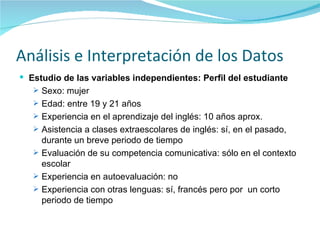 Análisis e Interpretación de los Datos Estudio  de las variables independientes:  Perfil del estudiante Sexo: mujer Edad:  entre 19 y 21 años Experiencia en el aprendizaje del inglés: 10 años aprox. Asistencia a clases extraescolares de inglés: sí, en el pasado, durante un breve periodo de tiempo Evaluación de su competencia comunicativa: sólo en el contexto escolar  Experiencia en autoevaluación: no Experiencia con otras lenguas: sí, francés pero por  un corto periodo de tiempo 