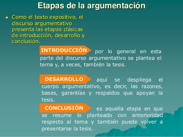 +Tesisy argumentos.ppt