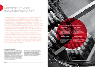 Dünyayı yöneten sistem: 
İnnova tecrübesiyle Archibus 
Birçok kurum için tesis yönetiminde zorunluluk haline gelen tesis 
yönetim sisteminin temellerini 1985 yılında ortaya koyduğu 
‘bilgisayar destekli tesis yönetimi’ kavramıyla atan Archibus, bugün 
kendi sistemlerini 130 ülkede kullanılabilir kılmayı başarmış bir 
şirkettir. Dünya çapında 16 binden fazla şirket ve 4 milyondan fazla 
kullanıcının tesis ve altyapılarını yönetmek için tercih ettiği Archibus, 
sunduğu çözümle yılda toplam 100 milyar dolarlık bir tasarruf 
sağlamaktadır. Archibus, küresel pazarda 1.600’den fazla iş ortağı 
ile rakiplerinin toplamından 3 kat daha fazla hizmet ağına sahiptir. 
Archibus’ı rakiplerinden ayıran en önemli özelliklerden biri ise 
kullanıcı deneyimi ve işlevselliğidir. Tek kullanıcı için oluşturulmuş 
arayüzden, web üzerinden birçok kullanıcının erişimine açılabilen 
versiyonlarına kadar 4 farklı sürümle kurumlara ihtiyaçlarına göre 
esnek lisanslama ve çözümler sunan platform, iki düzineden fazla 
dili desteklemektedir ve kendisi için geliştirilmiş 300’den fazla dış 
kaynaklı yazılım bulunmaktadır. 
Türkiye’de İnnova tecrübesiyle, üretim tesislerine 
sahip kurumlar için uçtan uca bir çözüme dönüşen 
Archibus, tesislerin işletilmesinde akılcı bir iş akışı 
sağlarken, karar alma aşamasında da yöneticileri 
destekleyen en önemli yardımcıdır. Türkiye’nin 
iletişim devi Türk Telekom başta olmak üzere; IBM, HP, 
Google, AT&T, NASA, Shell, BP, Exxon Mobile, Total, 
Coca Cola, Sony, GM, Porsche vb. dünya çapındaki 
birçok isim, Archibus’a güvendi ve tesislerindeki iş 
süreçlerini verimli hale getirdi. 
Archibus’un sahip olduğu yönetim şemaları 4 
ana başlık altında toplanmıştır ve Tesis Yönetimi 
bu başlıklar altında belirtilen fonksiyonlarla 
sağlanmaktadır. Tüm modüller esnek yapıda 
olduğundan İnnova, müşterinin tam olarak ihtiyaç 
duyduğu çözümü ortaya koyabilmektedir. 
Onlar Archibus’a güvendi 
Archibus uygulamasının yönetim şemaları 
Tesis Yönetimi 
• Alan planlama ve yönetimi 
• Strateji ‘master’ planlaması 
• Dolaylı giderlerin düzenlenmesi 
• Mobilya ve teçhizat yönetimi 
• Taşınma, ekleme ve değişimler 
• Oda rezervasyonu / “hotelling” 
(geçici ofis çalışma ortamlarının yönetimi) 
• Acil durum hazırlığı 
Operasyon Yönetimi 
• Arıza bakımı 
• Önleyici ve arıza sonrası bakım 
• Yardım masası ve iş emirleri yönetimi 
• Durum analizleri (FCA) 
• Çevresel kararlılık 
• Araç yönetimi 
Emlak Yönetimi 
• Portföy analizi 
• Kira ve emlak yönetimi 
• Durum analizleri (FCA) 
• Proje ve Sözleşme yönetimi 
• Sermaye planlama ve bütçeleme 
• Risk yönetimi 
• Çevresel kararlılık 
Teknoloji Yönetimi 
• İletişim ve kablolama 
• Taşınma, ekleme ve değişimler 
• Yardım Masası & İş Emri Yönetimi 
• SLA Yönetimi 
• İş Akış Yönetimi & Bildirimler 
İnnova Tesis Yönetimi 
 