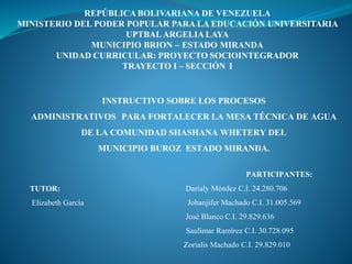 REPÚBLICA BOLIVARIANA DE VENEZUELA
MINISTERIO DEL PODER POPULAR PARA LA EDUCACIÓN UNIVERSITARIA
UPTBALARGELIA LAYA
MUNICIPIO BRION – ESTADO MIRANDA
UNIDAD CURRICULAR: PROYECTO SOCIOINTEGRADOR
TRAYECTO I – SECCIÓN I
INSTRUCTIVO SOBRE LOS PROCESOS
ADMINISTRATIVOS PARA FORTALECER LA MESA TÉCNICA DE AGUA
DE LA COMUNIDAD SHASHANA WHETERY DEL
MUNICIPIO BUROZ ESTADO MIRANDA.
TUTOR:
Elizabeth García
PARTICIPANTES:
Darialy Méndez C.I. 24.280.706
Johanjifer Machado C.I. 31.005.569
José Blanco C.I. 29.829.636
Saulimar Ramírez C.I. 30.728.095
Zorialis Machado C.I. 29.829.010
 