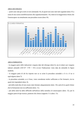 AREA SICUREZZA
- pochi sono stati gli eventi avversi (domanda 14); di questi non sono stati tutti segnalati (dom.15) a
causa di una scarsa sensibilizzazione alla segnalazione(dom. 16); tuttavia la maggioranza ritiene che
l'emorecupero sia attualmente una procedura sicura (dom.18).
AREA FORMATIVA
- la maggior parte delle indicazioni vengono date dal chirurgo (dom 6), ma in taluni casi vengono
indicati entrambi (103+67 =170 > 141) ovvero l'indicazione viene data da entrambe le figure
mediche.
- la maggior parte di chi ha risposto non sa se esiste la procedura aziendale e il sì e il no si
equivalgono (dom.7).
- la procedura aziendale, se ci fosse, viene considerata inoltre sufficiente ai fini formativi, da tre
quarti dei rispondenti (dom. 8).
- più della metà dice di non essere stato formato adeguatamente (dom. 10) e più di tre quarti ritiene
che la formazione non sia sufficiente (dom. 11).
- più della metà ha delle difficoltà nell'utilizzo della metodica di emorecupero (dom. 12), per la
maggior parte di tipo tecnico, piuttosto che clinico (rapporto 3:1) (dom. 13).
35
 