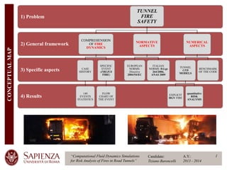 Computational Fluid Dynamics Simulations for Risk Analysis of Fires in ...