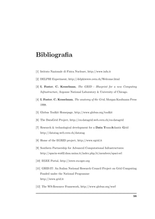 Bibliograﬁa

[1] Istituto Nazionale di Fisica Nucleare, http://www.infn.it

[2] DELPHI Experiment, http://delphiwww.cern.ch/Welcome.html

[3] I. Foster, C. Kesselman, The GRID - Blueprint for a new Computing
   Infrastructure, Argonne National Laboratory  University of Chicago.

[4] I. Foster, C. Kesselman, The anatomy of the Grid, Morgan Kaufmann Press
   1998.

[5] Globus Toolkit Homepage, http://www.globus.org/toolkit

[6] The DataGrid Project, http://eu-datagrid.web.cern.ch/eu-datagrid

[7] Research  technological development for a Data TransAtlantic Grid
   http://datatag.web.cern.ch/datatag

[8] Home of the EGRID project, http://www.egrid.it

[9] Southern Partnership for Advanced Computational Infrastructures:
   http://spacin-wn02.dma.unina.it/index.php/it/members/spaci-srl

[10] EGEE Portal, http://www.eu-egee.org

[11] GRID.IT: An Italian National Research Council Project on Grid Computing
   Funded under the National Programme
   http://www.grid.it

[12] The WS-Resource Framework, http://www.globus.org/wsrf


                                                                          98
 