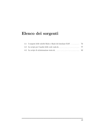 Elenco dei sorgenti

 4.1   I sorgenti delle tabelle Rules e Rank del database GriF. . . . . . .         72
 4.2   Lo script per l’analisi delle code rank.sh. . . . . . . . . . . . . . . .    77
 4.3   Lo script di ottimizzazione state.sh.    . . . . . . . . . . . . . . . . .   82




                                                                                    vi
 