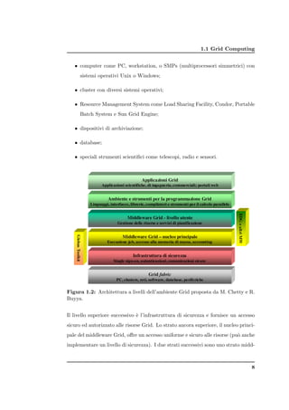 1.1 Grid Computing


   • computer come PC, workstation, o SMPs (multiprocessori simmetrici) con
      sistemi operativi Unix o Windows;

   • cluster con diversi sistemi operativi;

   • Resource Management System come Load Sharing Facility, Condor, Portable
      Batch System e Sun Grid Engine;

   • dispositivi di archiviazione;

   • database;

   • speciali strumenti scientiﬁci come telescopi, radio e sensori.




Figura 1.2: Architettura a livelli dell’ambiente Grid proposta da M. Chetty e R.
Buyya.


Il livello superiore successivo ` l’infrastruttura di sicurezza e fornisce un accesso
                                e
sicuro ed autorizzato alle risorse Grid. Lo strato ancora superiore, il nucleo princi-
pale del middleware Grid, oﬀre un accesso uniforme e sicuro alle risorse (pu` anche
                                                                            o
implementare un livello di sicurezza). I due strati successivi sono uno strato midd-



                                                                                    8
 