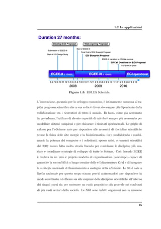 1.2 Le applicazioni




                         Figura 1.3: EGI DS Schedule.


L’innovazione, garanzia per lo sviluppo economico, ` intimamente connessa al ra-
                                                   e
pido progresso scientiﬁco che a sua volta ` diventato sempre pi` dipendente dalla
                                          e                    u
collaborazione tra i ricercatori di tutto il mondo. Di fatto, come gi` accennato
                                                                     a
in precedenza, l’utilizzo di elevate capacit` di calcolo ` sempre pi` necessario per
                                            a            e          u
modellare sistemi complessi e per elaborare i risultati sperimentali. Le griglie di
calcolo per l’e-Science nate per rispondere alle necessit` di discipline scientiﬁche
                                                         a
(come la ﬁsica delle alte energie e la bioinformatica, ecc) condividendo e combi-
nando la potenza dei computer e i soﬁsticati, spesso unici, strumenti scientiﬁci
dal 2009 hanno fatto molta strada ﬁnendo per combinare le discipline pi` sva-
                                                                       u
riate e coordinare strategie di sviluppo di tutte le Scienze. Cos` facendo EGEE
                                                                 ı
` evoluta in un vero e proprio modello di organizzazione paneuropeo capace di
e
garantire la sostenibilit` a lungo termine delle e-Infrastrutture Grid e di integrare
                         a
le strategie nazionali di ﬁnanziamento a sostegno della e-Science. Le NGI nate a
livello nazionale per questo scopo stanno perci` attrezzandosi per rispondere in
                                               o
modo coordinato ed eﬃcace sia alle esigenze delle discipline scientiﬁche all’interno
dei singoli paesi sia per sostenere un ruolo propulsivo pi` generale nei confronti
                                                          u
di pi` vasti settori della societ`. Le NGI sono infatti organismi con la missione
     u                           a




                                                                                  15
 
