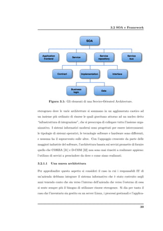 3.2 SOA e Framework




          Figura 3.1: Gli elementi di una Service-Oriented Architecture.


eterogeneo dove le varie architetture si sommano in un agglomerato caotico ad
un insieme pi` ordinato di risorse le quali gravitano attorno ad un nucleo detto
             u
“infrastruttura di integrazione”, che si preoccupa di collegare tutto l’insieme orga-
nizzativo. I sistemi informatici moderni sono progettati per essere interconnessi:
le tipologie di sistemi operativi, le tecnologie software e hardware sono diﬀerenti,
e nessuna ha il sopravvento sulle altre. Con l’appoggio crescente da parte delle
maggiori industrie del software, l’architettura basata sui servizi promette di fornire
quello che CORBA [31] e D-COM [32] non sono mai riusciti a realizzare appieno:
l’utilizzo di servizi a prescindere da dove e come siano realizzati.

3.2.1.1    Una nuova architettura

Per approfondire questo aspetto si consideri il caso in cui i responsabili IT di
un’azienda debbano integrare il sistema informativo che ` stato costruito negli
                                                        e
anni tenendo conto che sia verso l’interno dell’azienda che verso l’esterno di essa
si sente sempre pi` il bisogno di utilizzare risorse eterogenee. Si dia per tanto il
                  u
caso che l’inventario sia gestito su un server Linux, i processi gestionali e l’applica-



                                                                                     39
 