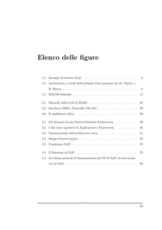 Elenco delle ﬁgure

 1.1   Esempio di sistema Grid. . . . . . . . . . . . . . . . . . . . . . . .        2
 1.2   Architettura a livelli dell’ambiente Grid proposta da M. Chetty e
       R. Buyya. . . . . . . . . . . . . . . . . . . . . . . . . . . . . . . . .     8
 1.3   EGI DS Schedule. . . . . . . . . . . . . . . . . . . . . . . . . . . .       15

 2.1   Elementi della Grid di EGEE. . . . . . . . . . . . . . . . . . . . . .       20
 2.2   Interfacce SRM e Posix-like File I/O. . . . . . . . . . . . . . . . . .      29
 2.3   Il middleware gLite. . . . . . . . . . . . . . . . . . . . . . . . . . .     33

 3.1   Gli elementi di una Service-Oriented Architecture. . . . . . . . . .         39
 3.2   I due layer operativi di Applicazioni e Framework. . . . . . . . . .         46
 3.3   Funzionamento dell’architettura Java. . . . . . . . . . . . . . . . .        51
 3.4   Design Pattern Layers. . . . . . . . . . . . . . . . . . . . . . . . . .     53
 3.5   L’ambiente GriF. . . . . . . . . . . . . . . . . . . . . . . . . . . . .     55

 4.1   Il Database di GriF. . . . . . . . . . . . . . . . . . . . . . . . . . .     70
 4.2   Lo schema generale di funzionamento del YP di GriF e le interazioni
       con la Grid. . . . . . . . . . . . . . . . . . . . . . . . . . . . . . . .   80




                                                                                    iv
 