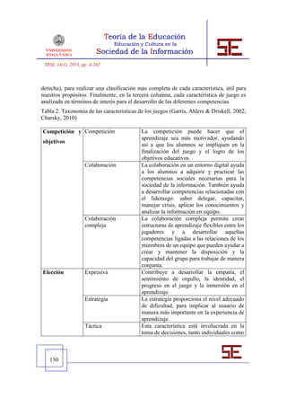 TESI, 14(1), 2013, pp. 4-262



derecha), para realizar una clasificación más completa de cada característica, útil para
nuestros propósitos. Finalmente, en la tercera columna, cada característica de juego es
analizada en términos de interés para el desarrollo de las diferentes competencias.
Tabla 2. Taxonomía de las características de los juegos (Garris, Ahlers & Driskell, 2002;
Charsky, 2010)

Competición y Competición                  La competición puede hacer que el
                                           aprendizaje sea más motivador, ayudando
objetivos
                                           así a que los alumnos se impliquen en la
                                           finalización del juego y el logro de los
                                           objetivos educativos.
                     Colaboración          La colaboración en un entorno digital ayuda
                                           a los alumnos a adquirir y practicar las
                                           competencias sociales necesarias para la
                                           sociedad de la información. También ayuda
                                           a desarrollar competencias relacionadas con
                                           el liderazgo: saber delegar, capacitar,
                                           manejar crisis, aplicar los conocimientos y
                                           analizar la información en equipo.
                     Colaboración          La colaboración compleja permite crear
                     compleja              estructuras de aprendizaje flexibles entre los
                                           jugadores y a desarrollar aquellas
                                           competencias ligadas a las relaciones de los
                                           miembros de un equipo que pueden ayudar a
                                           crear y mantener la disposición y la
                                           capacidad del grupo para trabajar de manera
                                           conjunta.
Elección             Expresiva             Contribuye a desarrollar la empatía, el
                                           sentimiento de orgullo, la identidad, el
                                           progreso en el juego y la inmersión en el
                                           aprendizaje.
                     Estrategia            La estrategia proporciona el nivel adecuado
                                           de dificultad, para implicar al usuario de
                                           manera más importante en la experiencia de
                                           aprendizaje.
                     Táctica               Esta característica está involucrada en la
                                           toma de decisiones, tanto individuales como



   130
 