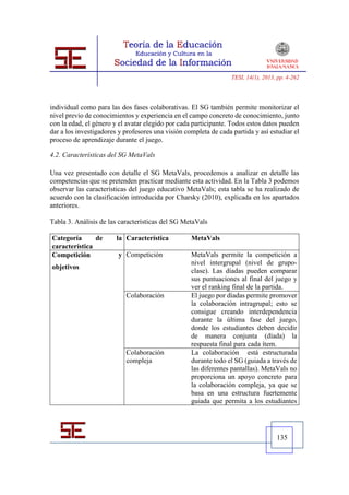 TESI, 14(1), 2013, pp. 4-262




individual como para las dos fases colaborativas. El SG también permite monitorizar el
nivel previo de conocimientos y experiencia en el campo concreto de conocimiento, junto
con la edad, el género y el avatar elegido por cada participante. Todos estos datos pueden
dar a los investigadores y profesores una visión completa de cada partida y así estudiar el
proceso de aprendizaje durante el juego.

4.2. Características del SG MetaVals

Una vez presentado con detalle el SG MetaVals, procedemos a analizar en detalle las
competencias que se pretenden practicar mediante esta actividad. En la Tabla 3 podemos
observar las características del juego educativo MetaVals; esta tabla se ha realizado de
acuerdo con la clasificación introducida por Charsky (2010), explicada en los apartados
anteriores.

Tabla 3. Análisis de las características del SG MetaVals

Categoría      de       la Característica          MetaVals
característica
Competición              y Competición             MetaVals permite la competición a
                                                   nivel intergrupal (nivel de grupo-
objetivos
                                                   clase). Las díadas pueden comparar
                                                   sus puntuaciones al final del juego y
                                                   ver el ranking final de la partida.
                           Colaboración            El juego por díadas permite promover
                                                   la colaboración intragrupal; esto se
                                                   consigue creando interdependencia
                                                   durante la última fase del juego,
                                                   donde los estudiantes deben decidir
                                                   de manera conjunta (díada) la
                                                   respuesta final para cada ítem.
                           Colaboración            La colaboración está estructurada
                           compleja                durante todo el SG (guiada a través de
                                                   las diferentes pantallas). MetaVals no
                                                   proporciona un apoyo concreto para
                                                   la colaboración compleja, ya que se
                                                   basa en una estructura fuertemente
                                                   guiada que permita a los estudiantes




                                                                                    135
 