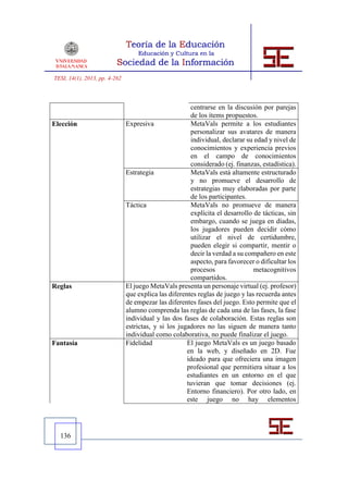TESI, 14(1), 2013, pp. 4-262




                                                       centrarse en la discusión por parejas
                                                       de los ítems propuestos.
Elección                       Expresiva               MetaVals permite a los estudiantes
                                                       personalizar sus avatares de manera
                                                       individual, declarar su edad y nivel de
                                                       conocimientos y experiencia previos
                                                       en el campo de conocimientos
                                                       considerado (ej. finanzas, estadística).
                               Estrategia              MetaVals está altamente estructurado
                                                       y no promueve el desarrollo de
                                                       estrategias muy elaboradas por parte
                                                       de los participantes.
                               Táctica                 MetaVals no promueve de manera
                                                       explícita el desarrollo de tácticas, sin
                                                       embargo, cuando se juega en díadas,
                                                       los jugadores pueden decidir cómo
                                                       utilizar el nivel de certidumbre,
                                                       pueden elegir si compartir, mentir o
                                                       decir la verdad a su compañero en este
                                                       aspecto, para favorecer o dificultar los
                                                       procesos                metacognitivos
                                                       compartidos.
Reglas                         El juego MetaVals presenta un personaje virtual (ej. profesor)
                               que explica las diferentes reglas de juego y las recuerda antes
                               de empezar las diferentes fases del juego. Esto permite que el
                               alumno comprenda las reglas de cada una de las fases, la fase
                               individual y las dos fases de colaboración. Estas reglas son
                               estrictas, y si los jugadores no las siguen de manera tanto
                               individual como colaborativa, no puede finalizar el juego.
Fantasía                       Fidelidad              El juego MetaVals es un juego basado
                                                      en la web, y diseñado en 2D. Fue
                                                      ideado para que ofreciera una imagen
                                                      profesional que permitiera situar a los
                                                      estudiantes en un entorno en el que
                                                      tuvieran que tomar decisiones (ej.
                                                      Entorno financiero). Por otro lado, en
                                                      este juego no hay elementos




  136
 