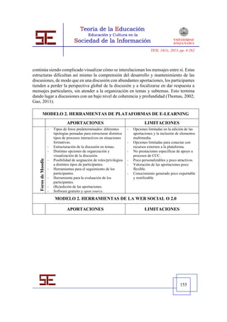 TESI, 14(1), 2013, pp. 4-262




continúa siendo complicado visualizar cómo se interelacionan los mensajes entre sí. Estas
estructuras dificultan así mismo la comprensión del desarrollo y mantenimiento de las
discusiones, de modo que en una discusión con abundantes aportaciones, los participantes
tienden a perder la perspectiva global de la discusión y a focalizarse en dar respuesta a
mensajes particulares, sin atender a la organización en temas y subtemas. Esto termina
dando lugar a discusiones con un bajo nivel de coherencia y profundidad (Thomas, 2002;
Gao, 2011).

           MODELO 2. HERRAMIENTAS DE PLATAFORMAS DE E-LEARNING
                                   APORTACIONES                                        LIMITACIONES
                      -   Tipos de foros predeterminados: diferentes        -   Opciones limitadas en la edición de las
                          tipologías pensadas para estructurar distintos        aportaciones y la inclusión de elementos
                          tipos de procesos interactivos en situaciones         multimedia.
                          formativas.                                       -   Opciones limitadas para conectar con
                      -   Estructuración de la discusión en temas.            recursos externos a la plataforma.
                      -   Distintas opciones de organización y             -   No prestaciones específicas de apoyo a
                          visualización de la discusión.                      procesos de CCC.
                          Posibilidad de asignación de roles/privilegios
    Foros de Moodle




                      -                                                     -   Poco personalizables y poco atractivos.
                          a distintos tipos de participantes.               -   Valoración de las aportaciones poco
                      -   Herramientas para el seguimiento de los               flexible.
                          participantes.                                    -   Conocimiento generado poco exportable
                      -   Herramienta para la evaluación de los                y reutilizable.
                          participantes.
                      -   (Re)edición de las aportaciones.
                      -   Software gratuito y open source.

                          MODELO 2. HERRAMIENTAS DE LA WEB SOCIAL O 2.0

                                   APORTACIONES                                        LIMITACIONES




                                                                                                              155
 