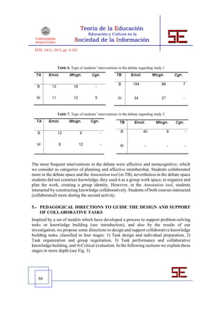 TESI, 14(1), 2013, pp. 4-262



               Table 6. Type of students’ interventions in the debate regarding study 1




               Table 7. Type of students’ interventions in the debate regarding study 2




The most frequent interventions in the debate were affective and metacognitive, which
we consider as categories of planning and affective membership. Students collaborated
more in the debate space and the Annotation tool (in TB), nevertheless in the debate space
students did not construct knowledge, they used it as a group work space, to organize and
plan the work, creating a group identity. However, in the Annotation tool, students
interacted by constructing knowledge collaboratively. Students of both courses interacted
(collaborated) more during the second activity.

5.- PEDAGOGICAL DIRECTIONS TO GUIDE THE DESIGN AND SUPPORT
    OF COLLABORATIVE TASKS
Inspired by a set of models which have developed a process to support problem-solving
tasks or knowledge building (see introduction), and also by the results of our
investigation, we propose some directions to design and support collaborative knowledge
building tasks, classified in four stages: 1) Task design and individual preparation, 2)
Task organization and group negotiation, 3) Task performance and collaborative
knowledge building, and 4) Critical evaluation. In the following sections we explain these
stages in more depth (see Fig. 3)




   66
 