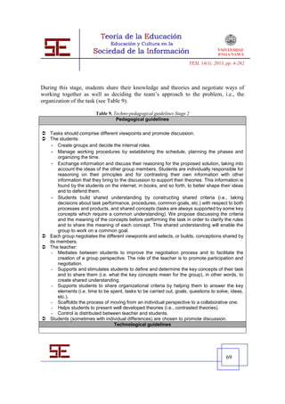 TESI, 14(1), 2013, pp. 4-262




During this stage, students share their knowledge and theories and negotiate ways of
working together as well as deciding the team’s approach to the problem, i.e., the
organization of the task (see Table 9).

                          Table 9. Techno-pedagogical guidelines Stage 2
                                    Pedagogical guidelines

 Tasks should comprise different viewpoints and promote discussion.
 The students:
   - Create groups and decide the internal roles.
   - Manage working procedures by establishing the schedule, planning the phases and
      organizing the time.
   - Exchange information and discuss their reasoning for the proposed solution, taking into
      account the ideas of the other group members. Students are individually responsible for
      reasoning on their principles and for contrasting their own information with other
      information that they bring to the discussion to support their theories. This information is
      found by the students on the internet, in books, and so forth, to better shape their ideas
      and to defend them.
   - Students build shared understanding by constructing shared criteria (i.e., taking
      decisions about task performance, procedures, common goals, etc.) with respect to both
      processes and products, and shared concepts (tasks are always supported by some key
      concepts which require a common understanding). We propose discussing the criteria
      and the meaning of the concepts before performing the task in order to clarify the rules
      and to share the meaning of each concept. This shared understanding will enable the
      group to work on a common goal.
 Each group negotiates the different viewpoints and selects, or builds, conceptions shared by
  its members.
 The teacher:
   - Mediates between students to improve the negotiation process and to facilitate the
      creation of a group perspective. The role of the teacher is to promote participation and
      negotiation.
   - Supports and stimulates students to define and determine the key concepts of their task
      and to share them (i.e. what the key concepts mean for the group), in other words, to
      create shared understanding.
   - Supports students to share organizational criteria by helping them to answer the key
      elements (i.e. time to be spent, tasks to be carried out, goals, questions to solve, ideas,
      etc.).
   - Scaffolds the process of moving from an individual perspective to a collaborative one.
   - Helps students to present well developed theories (i.e., contrasted theories).
   - Control is distributed between teacher and students.
 Students (sometimes with individual differences) are chosen to promote discussion.
                                  Technological guidelines




                                                                                         69
 