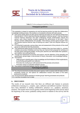 TESI, 14(1), 2013, pp. 4-262



                          Table 11. Techno-pedagogical guidelines Stage 4
                                    Pedagogical guidelines


 The evaluation is based on assessing not only the learning product but also the collaborative
 knowledge building process. We propose a co-evaluation process with peer groups.
  Each group thinks about its peer group’s learning and about its own learning (What have
     they/we learnt?, Which roles have they/we developed in their/our group?, How can they/we
     improve their/our learning?) and each small-group should constructively criticize the
     group’s work (Have they/we correctly organized the performance of the task?, Have
     they/we worked collaboratively and equally?, Was their/our product good enough? How
     can they/we improve their/our way of working as a team? How can they/we improve our
     task?).
  It is essential to generate a group-class view and assessment of the products of the small
     groups as well as the learning processes.
  This assessment allow groups to know what ‘mistakes’ they may have made (i.e., process
     mistakes and product mistakes) and how they can improve their proposal for carrying out
     the task and/or solving the problem. At this point, learners can reformulate their questions,
     and redefine new working theories.
  Through the assessment of process and product, and the detection of the strengths and
     weaknesses, groups begin a new process of inquiry, discussion, and knowledge building.
  The teacher:
    - Helps groups to identify gaps in their knowledge and the limitations of their explanations,
        by promoting participation and reflection.
    - Promotes the small group’s self-assessment of the process and product.
    - Promotes critical co-evaluation between groups.
  The control is distributed between teacher and students.
                                   Technological guidelines

  The virtual environment provides discussion spaces, tools to assess both the tasks and the
   processes carried out, and options for collaborative revision and edition of the tasks
   produced by students.
  The environment allows teachers to review groups’ learning processes and products.
  A tool like Annotation tool is ideal.


6.- DISCUSSION
The results of our research show that there are different task features to promote
collaborative learning (i.e., complex, open, authentic) and different teachers’ functions
have been identified in leading collaborative practices (i.e., guidance, dynamize,
monitor). The teacher must exercise greater control at the beginning of the activity and at
the beginning of the course, gradually ceding control to students as the activity and the




                                                                                          71
 