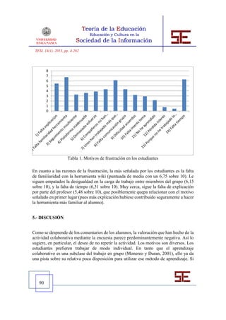 TESI, 14(1), 2013, pp. 4-262




        8
        7
        6
        5
        4
        3
        2
        1
        0




                     Tabla 1. Motivos de frustración en los estudiantes

En cuanto a las razones de la frustración, la más señalada por los estudiantes es la falta
de familiaridad con la herramienta wiki (puntuada de media con un 6,75 sobre 10). Le
siguen empatados la desigualdad en la carga de trabajo entre miembros del grupo (6,15
sobre 10), y la falta de tiempo (6,31 sobre 10). Muy cerca, sigue la falta de explicación
por parte del profesor (5,48 sobre 10), que posiblemente quepa relacionar con el motivo
señalado en primer lugar (pues más explicación hubiese contribuido seguramente a hacer
la herramienta más familiar al alumno).


5.- DISCUSIÓN


Como se desprende de los comentarios de los alumnos, la valoración que han hecho de la
actividad colaborativa mediante la encuesta parece predominantemente negativa. Así lo
sugiere, en particular, el deseo de no repetir la actividad. Los motivos son diversos. Los
estudiantes prefieren trabajar de modo individual. En tanto que el aprendizaje
colaborativo es una subclase del trabajo en grupo (Monereo y Duran, 2001), ello ya da
una pista sobre su relativa poca disposición para utilizar ese método de aprendizaje. Si




   90
 